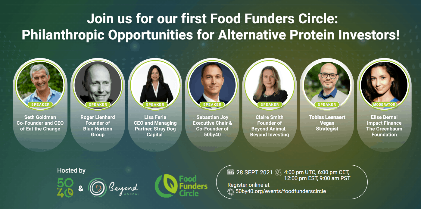  FoodFundersCircle Panel Lineup on Sept 28-2021