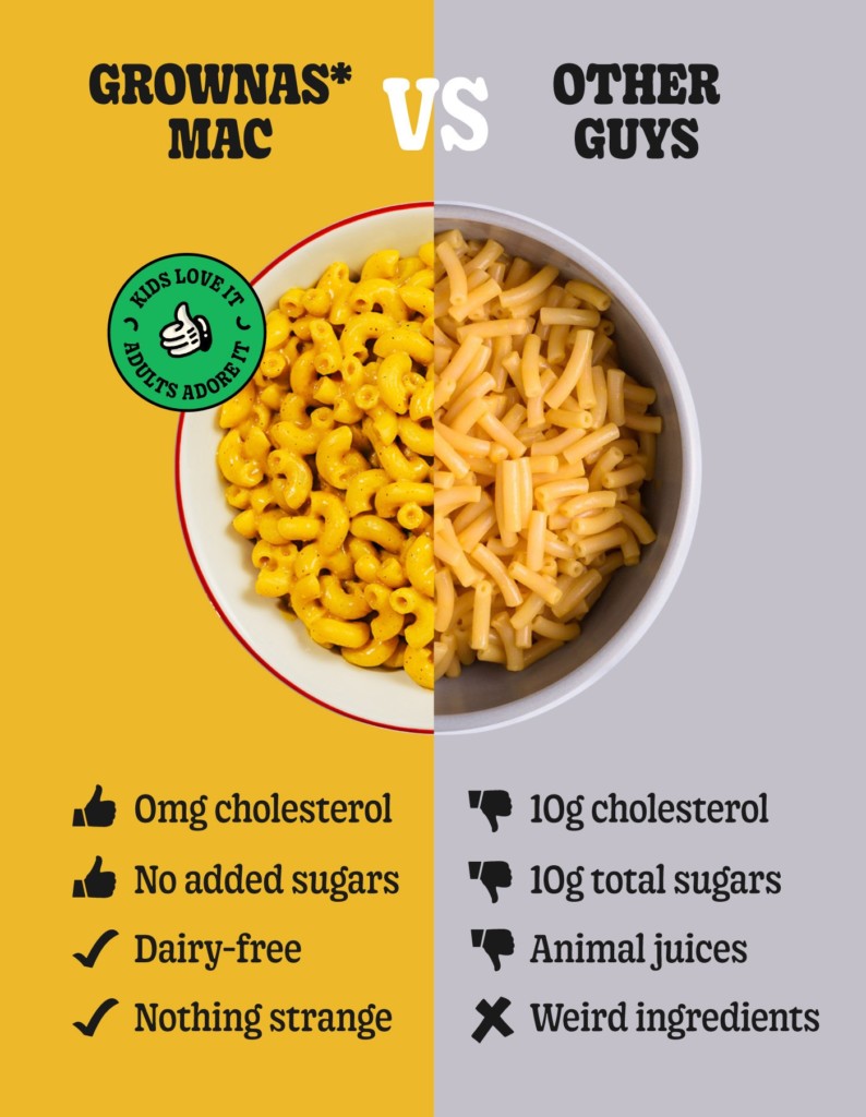 GrownAs_Foods_vs-the-other-guys