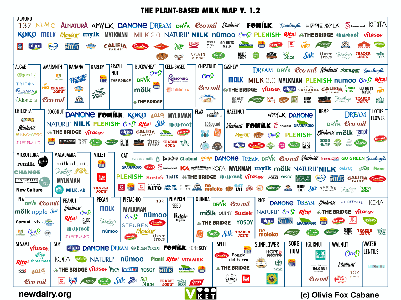 milk brand map wpmd